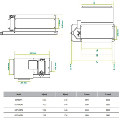 فن کوئل گرین سقفی توکار 1000 cfm