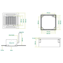 فن کوئل گرین کاستی 4 طرفه 1000 cfm