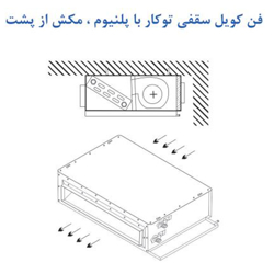 فن کویل تهویه آریا سقفی توکار1000cfm