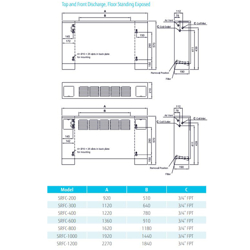 فن کویل سقفی توکار ساران 1200