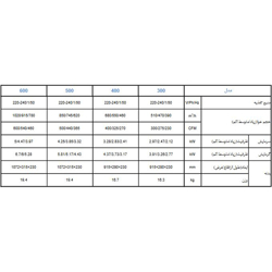 فن کویل مدیا دیواری 300