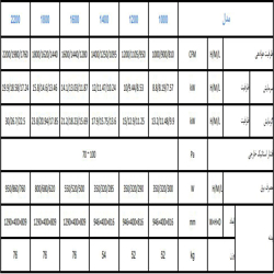 فن کویل مدیا کانالی 1200