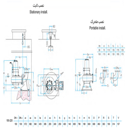 لجن کش نوید سهند 220-100 با موتور 5.5 کیلووات