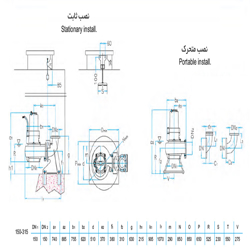 لجن کش نوید سهند 315-150 با موتور 15 کیلووات