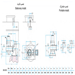 لجن کش نوید سهند 350-300 با موتور 90 کیلووات