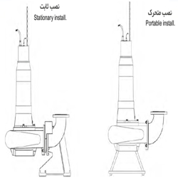 لجن کش نوید سهند 540-500 با موتور 180 کیلووات