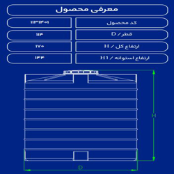 مخزن پلاستیکی 1500 لیتری عمودی فین دار سه لایه طبرستان