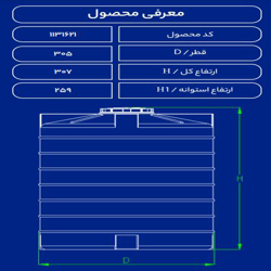 مخزن پلاستیکی 20000 لیتری عمودی فین دارسه لایه طبرستان