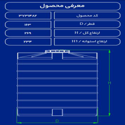 مخزن پلاستیکی 5000 لیتری عمودی بلند فین دارسه لایه طبرستان