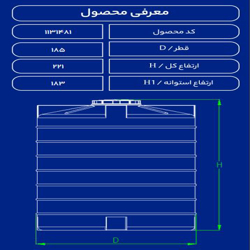 مخزن پلاستیکی 5000 لیتری عمودی فین دار طبرستان
