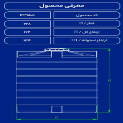 مخزن پلاستیکی 6000 لیتری عمودی کوتاه سه لایه طبرستان