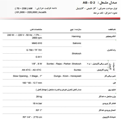 مشعل دوگانه سوز آترا مدل AB-D2