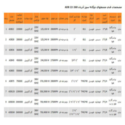 مشعل دوگانه سوز آذربان مدل ADB260