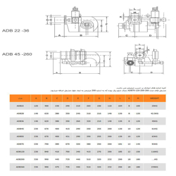 مشعل دوگانه سوز آذربان مدل ADB36