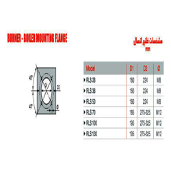 مشعل دوگانه سوز ریلو RLS100