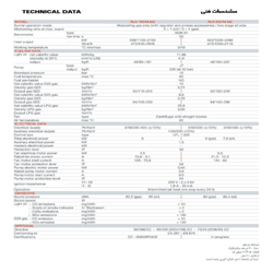 مشعل دوگانه سوز ریلو مادولار RLS250/M MZ