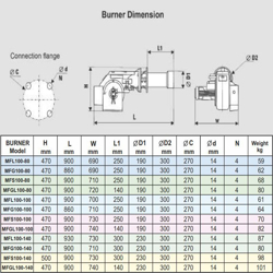 مشعل دوگانه سوز کاوه MFGL100-100 