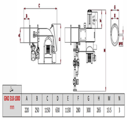 مشعل دوگانه سوز گرم ایران GND 310-1000