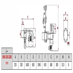 مشعل دوگانه سوز گرم ایران GND 320-2200