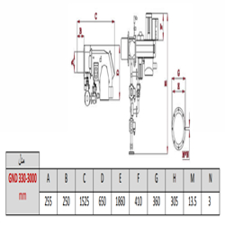 مشعل دوگانه سوز گرم ایران GND 330-3000
