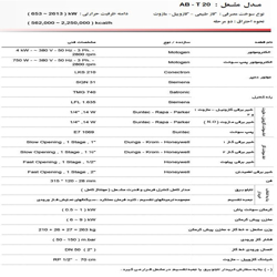 مشعل سه گانه سوز آترا مدل AB-T20