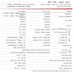 مشعل سه گانه سوز آترا مدل AB-T25