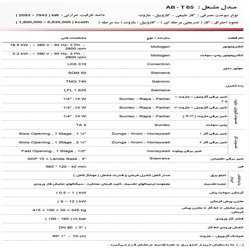 مشعل سه گانه سوز آترا مدل AB-T65