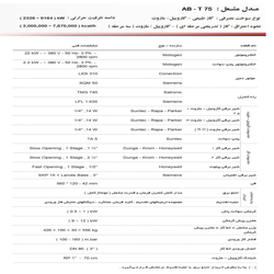 مشعل سه گانه سوز آترا مدل AB-T75