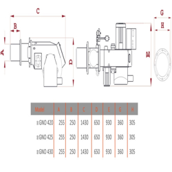 مشعل مازوت سوز گرم ایران GNO 430
