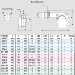 مشعل گازوئیلی کاوه EL4-60