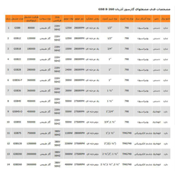 مشعل گازی آذربان مدل GSB45-D