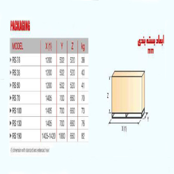 مشعل گازی ریلو RS100