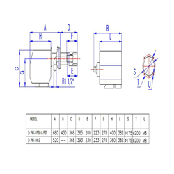 مشعل گازی پارس مشعل PM3-PGT-311