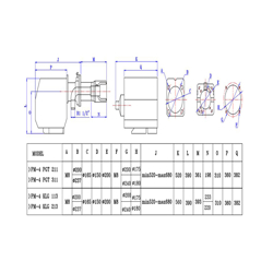 مشعل گازی پارس مشعل PM4-PGT-311