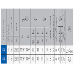 موتور کولر 1/4 اسب خازن دار مدل تندر الکتروژن