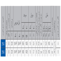 موتور کولر 3/4 اسب گرید B مدل سبز الکتروژن