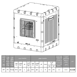 مینی کولر آبی آبسال مدل AC33B