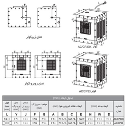 مینی کولر آبی سلولزی آبسال مدل AC-CP33K