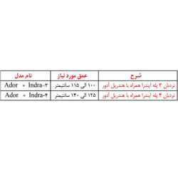 نردبان استخر آکوامارین مدل ایندرا 4 پله همراه هندریل آدور