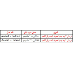 نردبان استخرآکوامارین مدل ایندرا 3 پله همراه هندریل آناهید