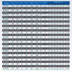 هواکش دمنده ایلکای مدل VIK-40T4T2