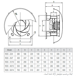 هواکش سقفی قارچی دمنده مدل REB-40/12G6S