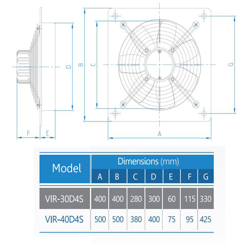 هواکش صنعتی سنگین دمنده مدل VIR-40D4S