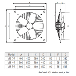 هواکش صنعتی پروانه استیل دمنده مدل VIS-30D4S