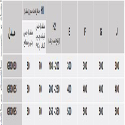 هیتر تراسی گازی انرژی GR 0055