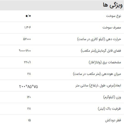 هیتر صنعتی گرمسال مدل 920