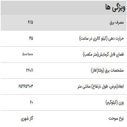 هیتر گازی گرمسال مدل GL840