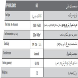 هیترگازی انرژی کانالی مدل 660