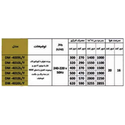 پرده هوا میتسویی مدل DM-4012-L/Y