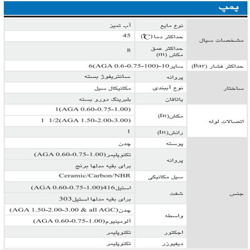 پمپ آب ابارا خودمکش مدل AGA 0.75 M/T